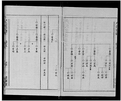 [下载][卢氏宗谱_12卷]湖北.卢氏家谱_十七.pdf