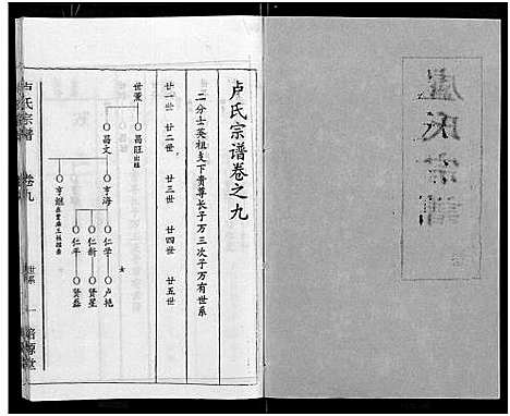 [下载][卢氏宗谱_12卷]湖北.卢氏家谱_二十一.pdf