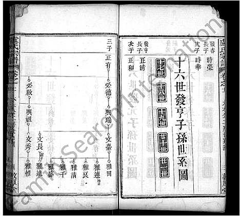 [下载][卢氏宗谱_14卷首2卷]湖北.卢氏家谱_五.pdf