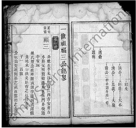 [下载][卢氏宗谱_14卷首2卷]湖北.卢氏家谱_六.pdf