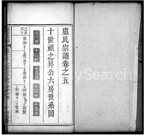 [下载][卢氏宗谱_14卷首2卷]湖北.卢氏家谱_九.pdf