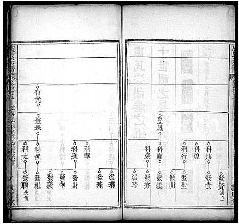 [下载][卢氏宗谱_14卷首2卷]湖北.卢氏家谱_九.pdf