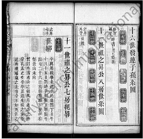 [下载][卢氏宗谱_14卷首2卷]湖北.卢氏家谱_十.pdf