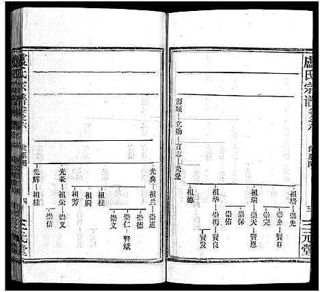 [下载][卢氏宗谱_按房分卷_卢氏宗谱升祖伯仲季房统筹新修_卢氏宗谱]湖北.卢氏家谱_七.pdf