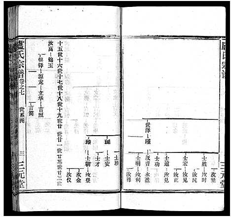 [下载][卢氏宗谱_按房分卷_卢氏宗谱升祖伯仲季房统筹新修_卢氏宗谱]湖北.卢氏家谱_八.pdf