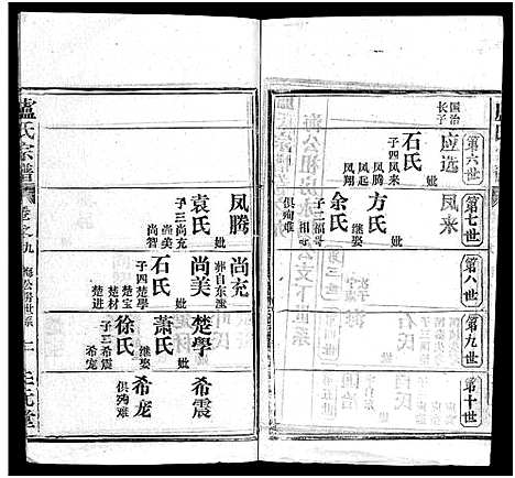 [下载][卢氏宗谱_按房分卷_卢氏宗谱升祖伯仲季房统筹新修_卢氏宗谱]湖北.卢氏家谱_十.pdf