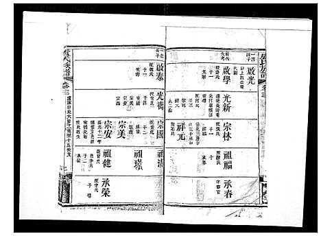 [下载][卢氏族谱_20卷]湖北.卢氏家谱_三.pdf