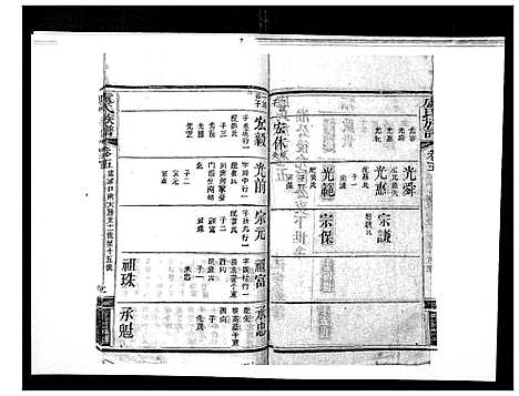 [下载][卢氏族谱_20卷]湖北.卢氏家谱_五.pdf