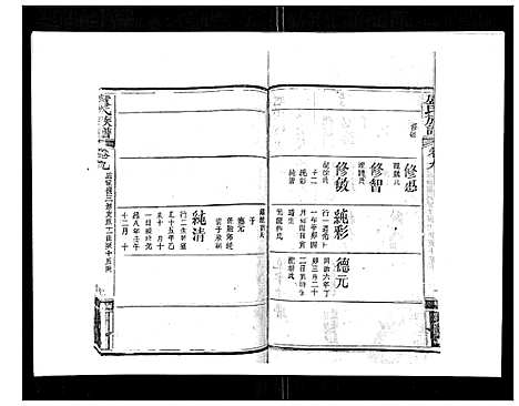 [下载][卢氏族谱_20卷]湖北.卢氏家谱_八.pdf