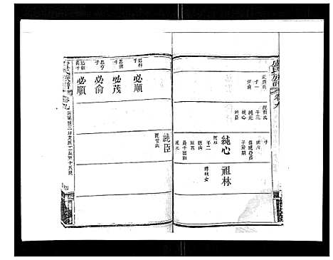 [下载][卢氏族谱_20卷]湖北.卢氏家谱_八.pdf