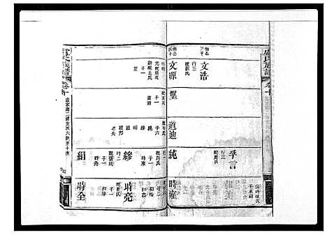 [下载][卢氏族谱_20卷]湖北.卢氏家谱_九.pdf