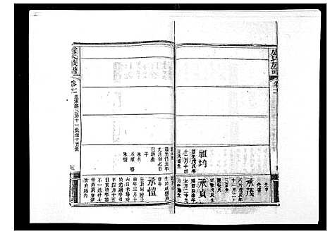 [下载][卢氏族谱_20卷]湖北.卢氏家谱_十.pdf