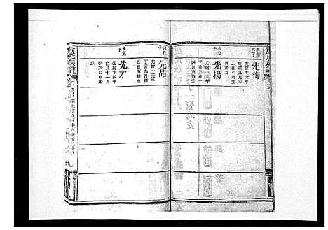 [下载][卢氏族谱_20卷]湖北.卢氏家谱_十五.pdf