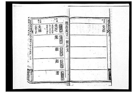 [下载][卢氏族谱_20卷]湖北.卢氏家谱_十五.pdf