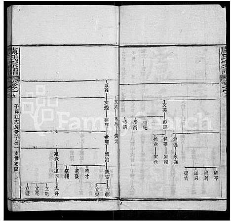 [下载][卢氏宗谱_36卷]湖北.卢氏家谱_五.pdf