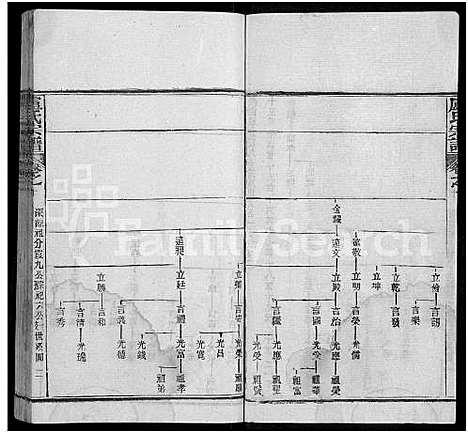 [下载][卢氏宗谱_36卷]湖北.卢氏家谱_十.pdf