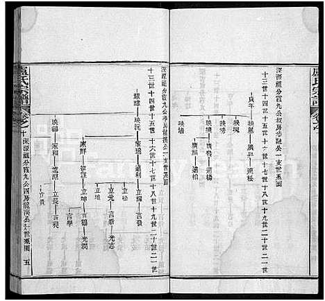 [下载][卢氏宗谱_36卷]湖北.卢氏家谱_十.pdf