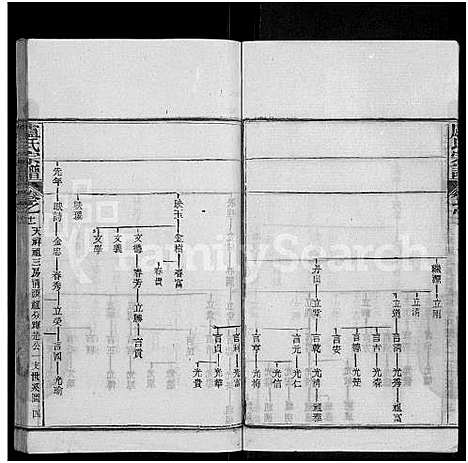 [下载][卢氏宗谱_36卷]湖北.卢氏家谱_十一.pdf