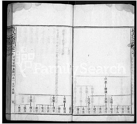 [下载][卢氏宗谱_36卷]湖北.卢氏家谱_二十六.pdf