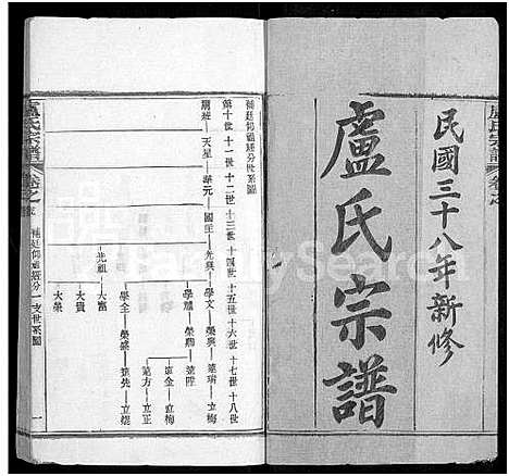 [下载][卢氏宗谱_36卷]湖北.卢氏家谱_三十五.pdf