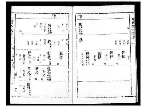 [下载][东冈鲁氏族谱]湖北.东冈鲁氏家谱_三.pdf