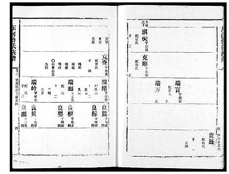 [下载][东冈鲁氏族谱]湖北.东冈鲁氏家谱_四.pdf