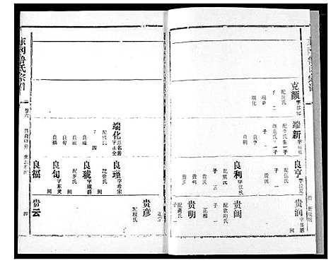 [下载][东冈鲁氏族谱]湖北.东冈鲁氏家谱_六.pdf