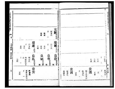 [下载][东冈鲁氏族谱]湖北.东冈鲁氏家谱_六.pdf