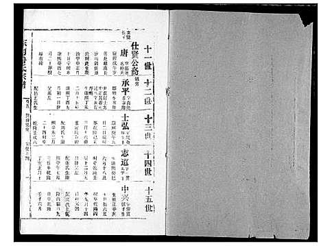 [下载][东冈鲁氏族谱]湖北.东冈鲁氏家谱_七.pdf