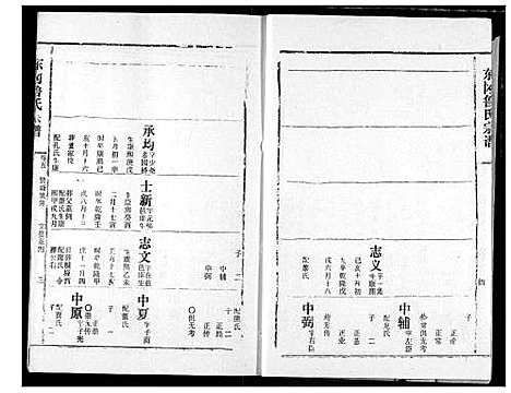 [下载][东冈鲁氏族谱]湖北.东冈鲁氏家谱_七.pdf