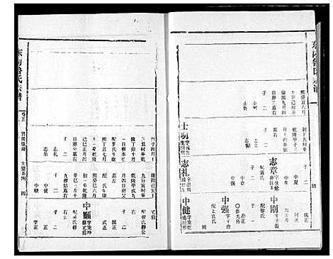 [下载][东冈鲁氏族谱]湖北.东冈鲁氏家谱_七.pdf