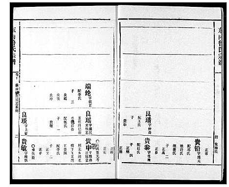 [下载][东冈鲁氏族谱]湖北.东冈鲁氏家谱_十一.pdf