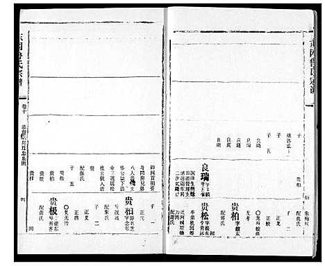 [下载][东冈鲁氏族谱]湖北.东冈鲁氏家谱_十一.pdf