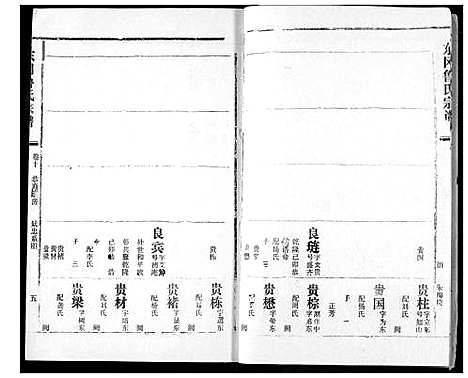 [下载][东冈鲁氏族谱]湖北.东冈鲁氏家谱_十一.pdf