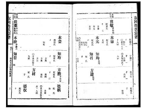 [下载][东冈鲁氏族谱]湖北.东冈鲁氏家谱_十二.pdf