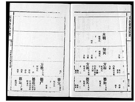 [下载][东冈鲁氏族谱]湖北.东冈鲁氏家谱_十六.pdf