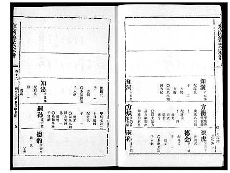 [下载][东冈鲁氏族谱]湖北.东冈鲁氏家谱_十七.pdf