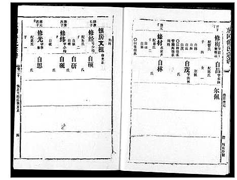 [下载][东冈鲁氏族谱]湖北.东冈鲁氏家谱_二十一.pdf