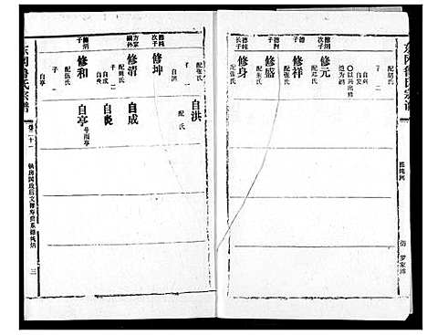 [下载][东冈鲁氏族谱]湖北.东冈鲁氏家谱_二十二.pdf