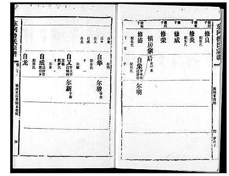 [下载][东冈鲁氏族谱]湖北.东冈鲁氏家谱_二十二.pdf