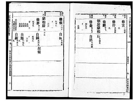 [下载][东冈鲁氏族谱]湖北.东冈鲁氏家谱_二十三.pdf