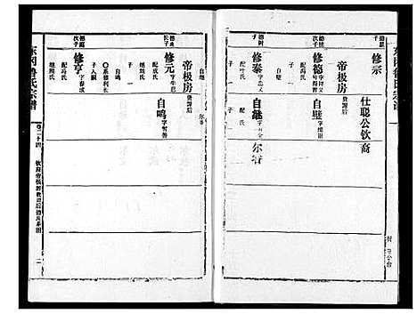 [下载][东冈鲁氏族谱]湖北.东冈鲁氏家谱_二十五.pdf