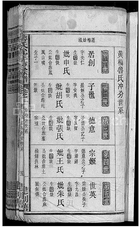 [下载][鲁氏允年户宗谱_8卷_鲁氏宗谱]湖北.鲁氏允年户家谱_二.pdf