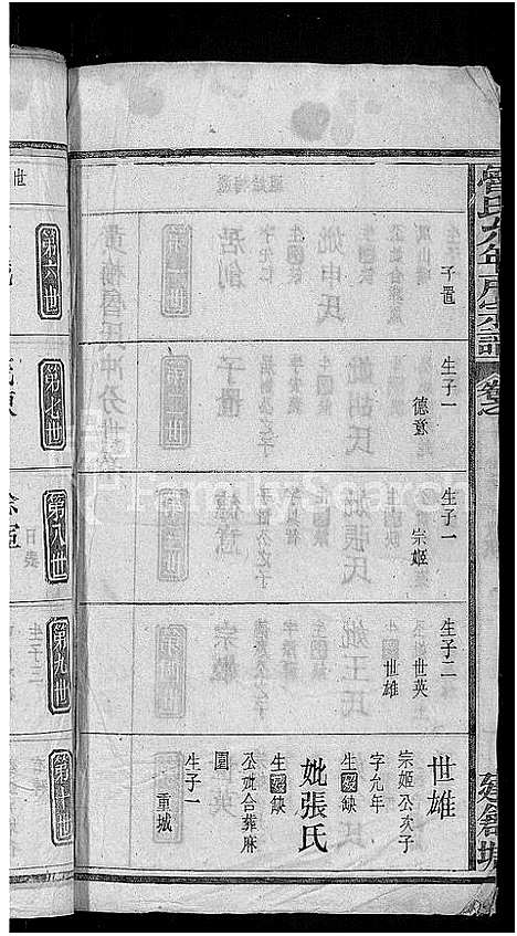 [下载][鲁氏允年户宗谱_8卷_鲁氏宗谱]湖北.鲁氏允年户家谱_二.pdf