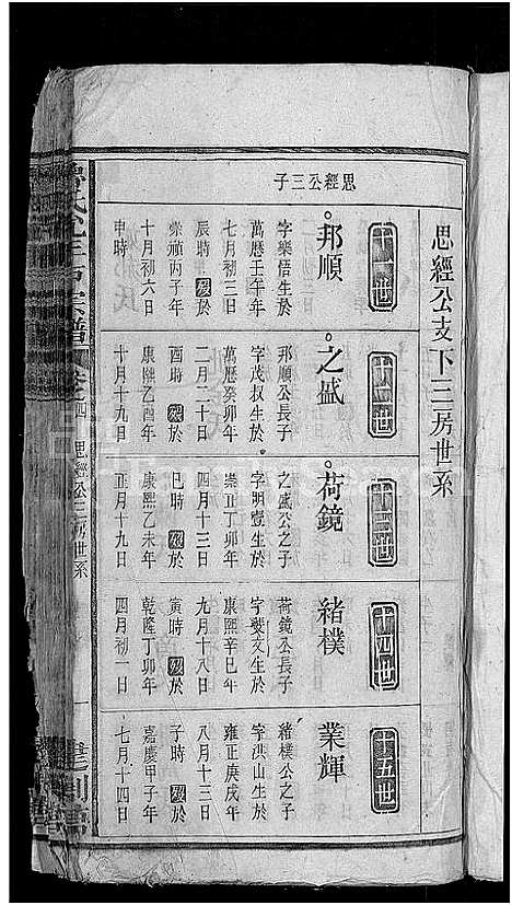 [下载][鲁氏允年户宗谱_8卷_鲁氏宗谱]湖北.鲁氏允年户家谱_四.pdf