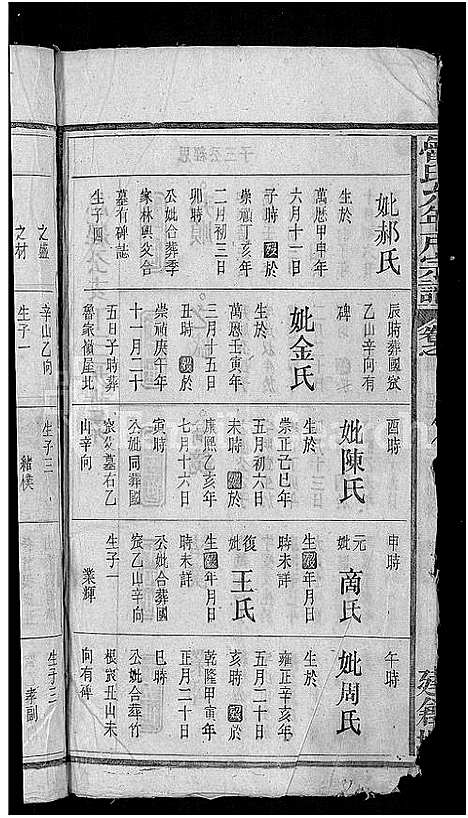 [下载][鲁氏允年户宗谱_8卷_鲁氏宗谱]湖北.鲁氏允年户家谱_四.pdf