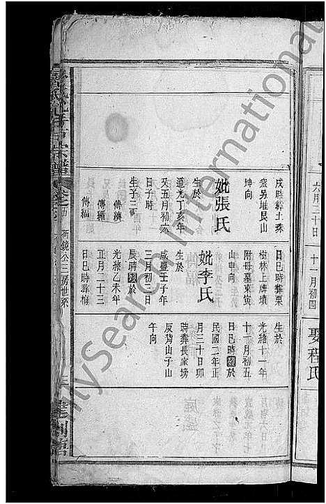 [下载][鲁氏允年户宗谱_8卷_鲁氏宗谱]湖北.鲁氏允年户家谱_五.pdf