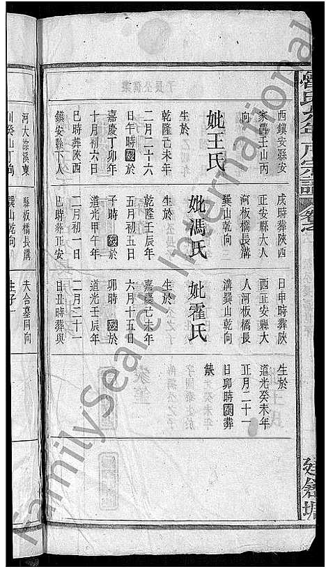 [下载][鲁氏允年户宗谱_8卷_鲁氏宗谱]湖北.鲁氏允年户家谱_六.pdf