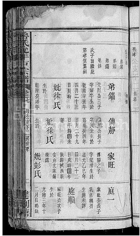 [下载][鲁氏允年户宗谱_8卷_鲁氏宗谱]湖北.鲁氏允年户家谱_七.pdf