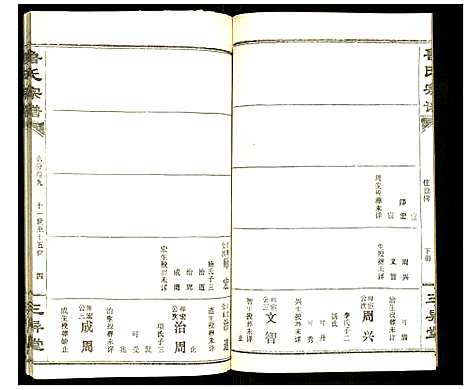 [下载][鲁氏宗谱]湖北.鲁氏家谱_十七.pdf